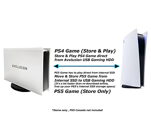 외장형하드 미국 외장HDD PS5 게임 콘솔용 Avolusion PRO 5X 시리즈 8TB USB 30 게임 드라이브-620786