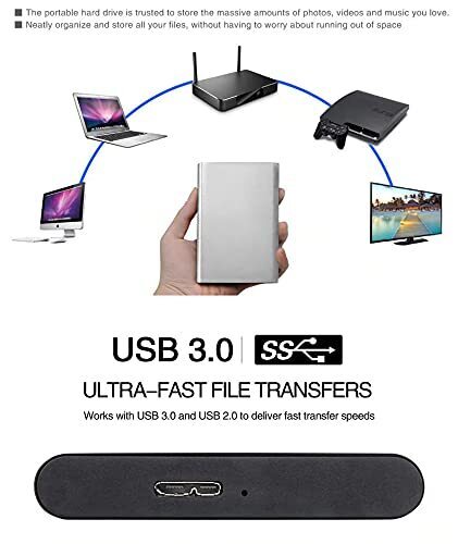 외장형하드 미국 외장HDD 2PC 노트북 및 Mac과 호환되는 TB 드라이브 휴대용 스토리지 드라이브 -620717