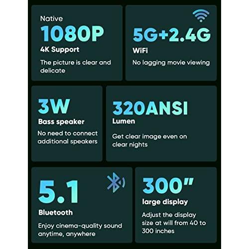 휴대용 미니 빔 프로젝터 미국 5G WiFi 및 블루투스 5.1, 13000 루멘 4K 지원, TV 스틱 폰 DVD HDMI