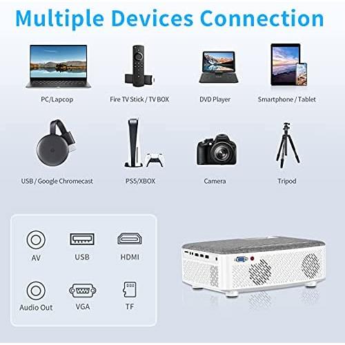 휴대용 미니 빔 프로젝터 미국 영화 HD 야외 TV 스틱, 비디오 게임, 전화, VGA, AV, TF, USB, HD와 호환되는 네이티브 1080P 블루투스