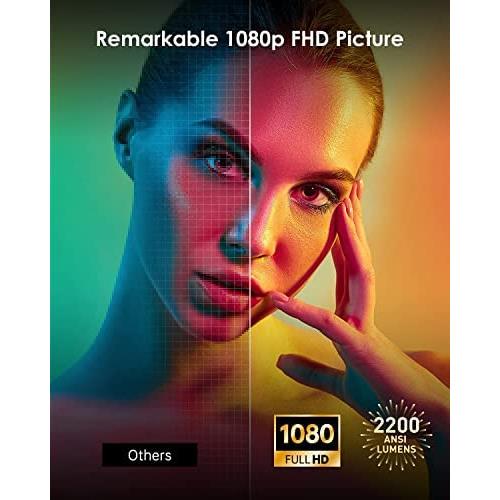 휴대용 미니 빔 프로젝터 미국 XGIMI Horizon 1080p FHD 4K 지원 동영상, 2200 ANSI 루멘, 하만 카돈 스피커, 안드로이드 TV 10.0