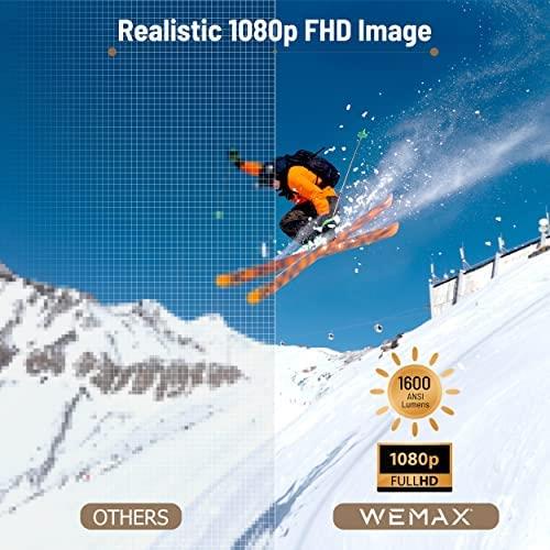 휴대용 미니 빔 프로젝터 미국 와이파이 블루투스가 장착된 WEMAX Vogue Pro 무비, 1600 ANSI Lumens 1080P FHD 홈시어터 지원 4K