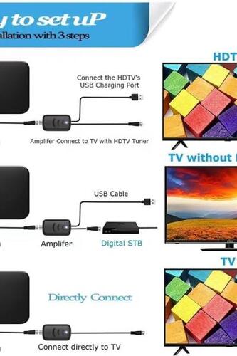 2024 증폭 HD 디지털 TV 안테나 400마일 장거리 실내 실외 서포트 4K 8K 1080p 파이어 스틱 미국-642392