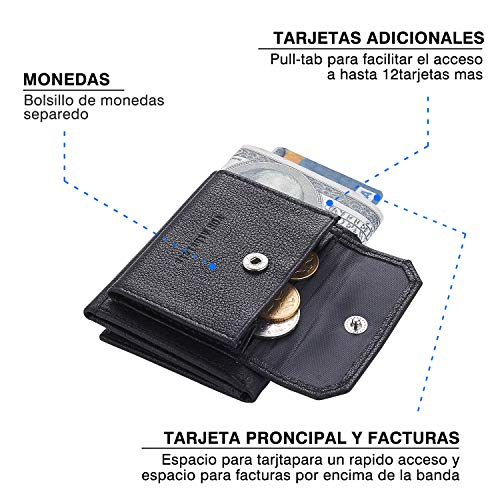 명품 카드 명함 지갑 독일출고Athelain 미니 카드 케이스 동전 수납 공간 5 10 카드 RFID 보호 미니멀리즘 지갑 추구 지갑 슬림 지갑534710
