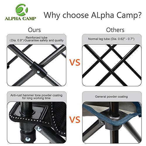 ALPHA CAMP Oversized Camping Folding 캠핑의자Heavy Duty Support 450 LBS Oversized Steel Frame Collapsible Padded Arm 캠핑의자 미국출고 -562700