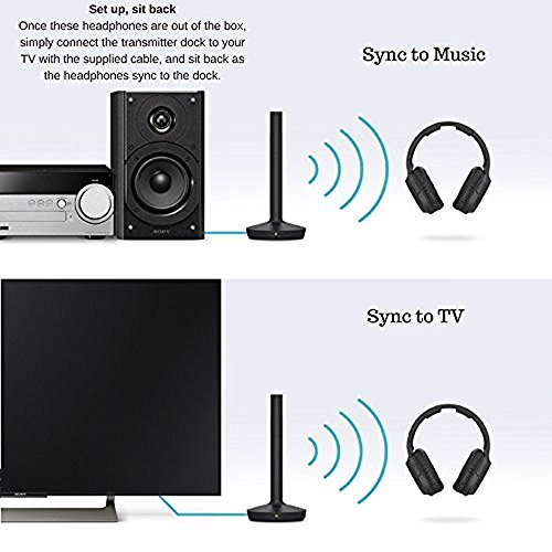 소니 Sony 무선 RF 헤드폰 150 피트 범위, 소음 감소, 볼륨 제어, 음성 모드, 20 시간 배터리 수명 – TV 용 NeeGo 6 피트 3.5mm RCA 플러그 Y- 어댑터 미국출고-577543